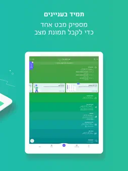 בנק מרכנתיל - Mercantile Bank screenshot 7