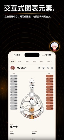 HumanDesign.ai screenshot