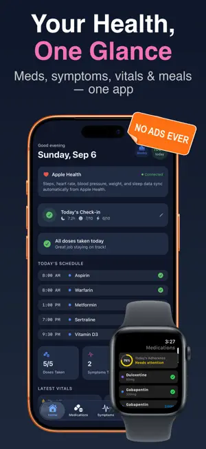 MySpoons: Medical Tracker screenshot 1