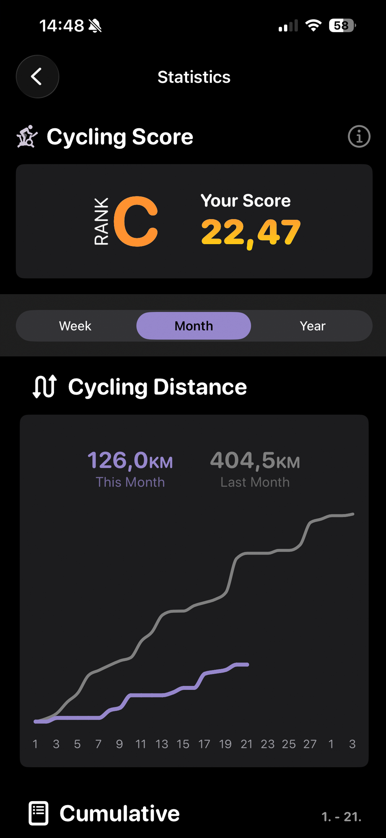 Cycling - Indoor Bike Workout screenshot 7