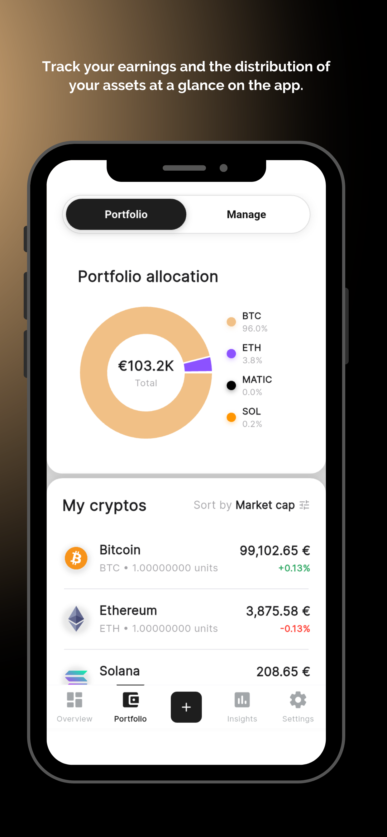 CryptoNovaX - Invest & Relax