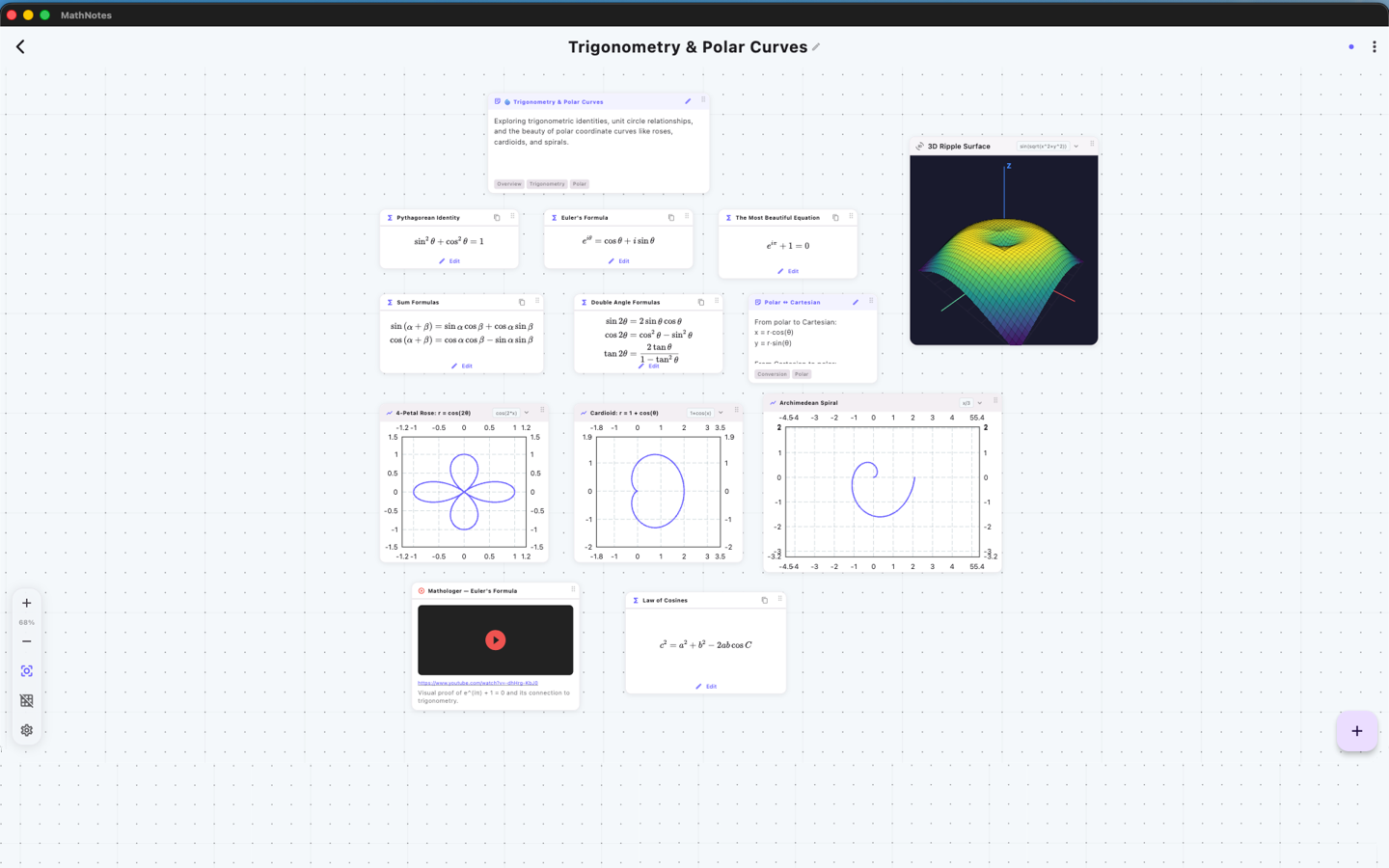 MathNotes: Math & 3D Graphs