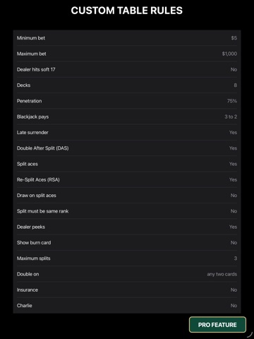 Blackjack - Vegas Casino Real iPad screenshot