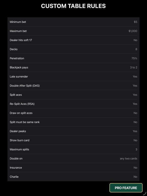 Blackjack - Vegas Casino Real screenshot 11