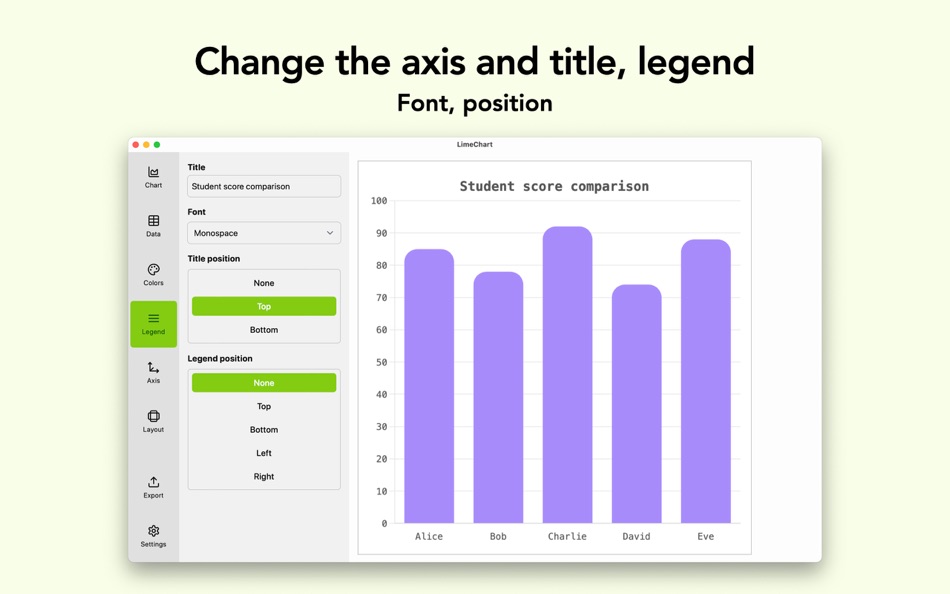 #1. LimeChart (macOS) Podle: Nicolas Liger