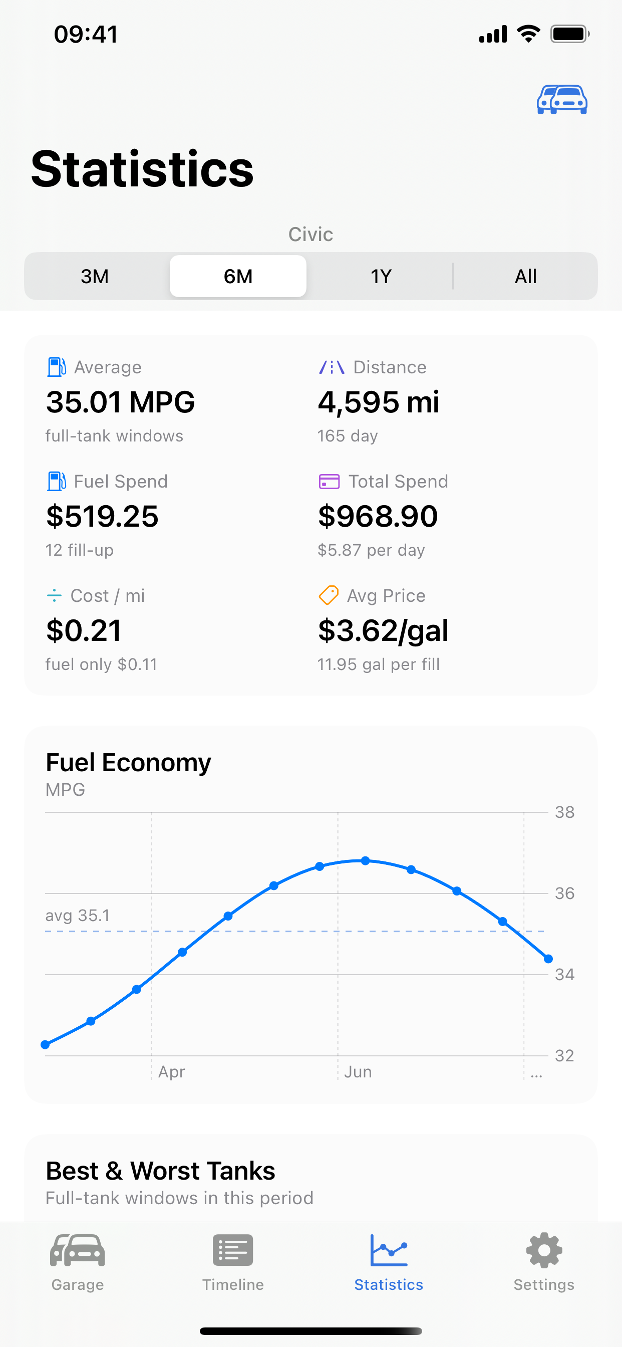 Vehicle Log: Fuel & Service screenshot 2