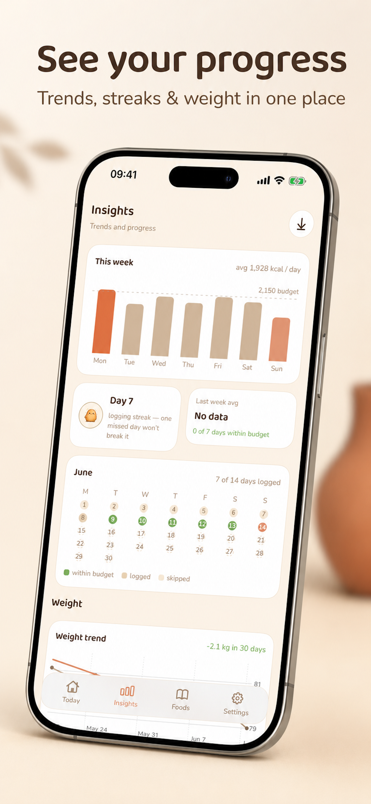 Calories-Tracker