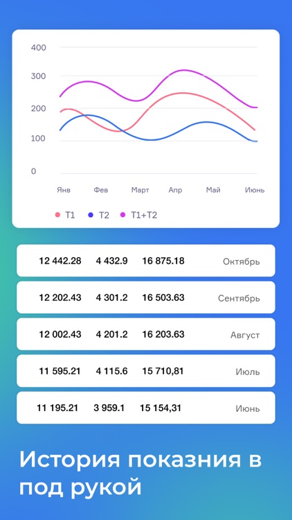 Wise Home screenshot-5