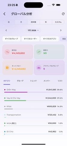 iClust - AI割り勘と家計簿 のスクリーンショット