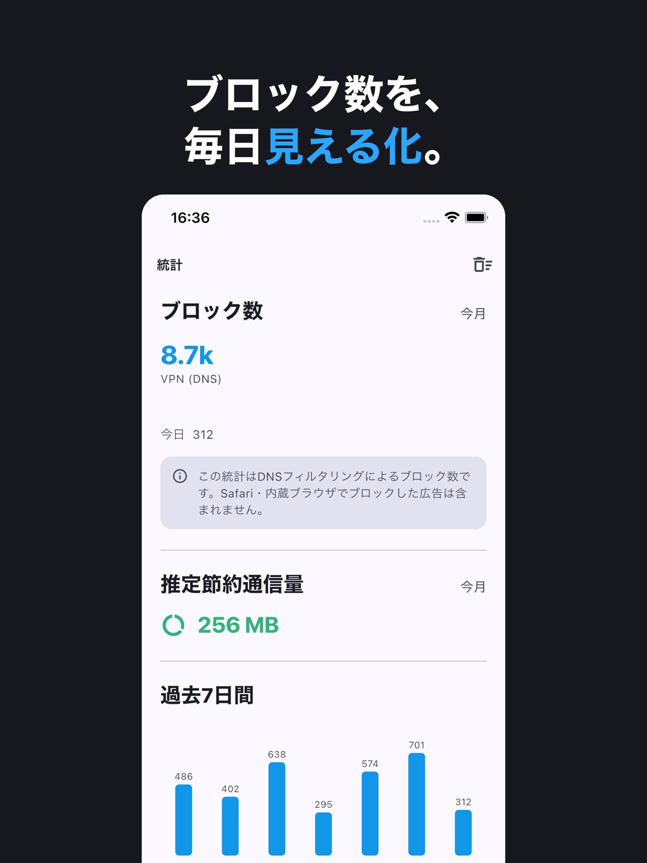 Screenshot 11 of 広告ブロッカーPro：Safari広告ブロック・DNS保護