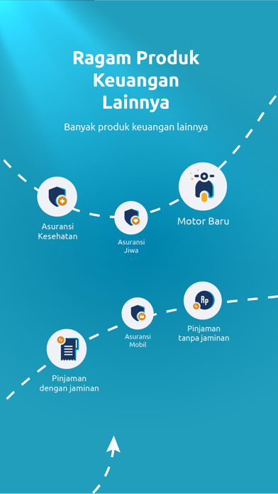Moxa - Pinjaman & Kredit Screenshot