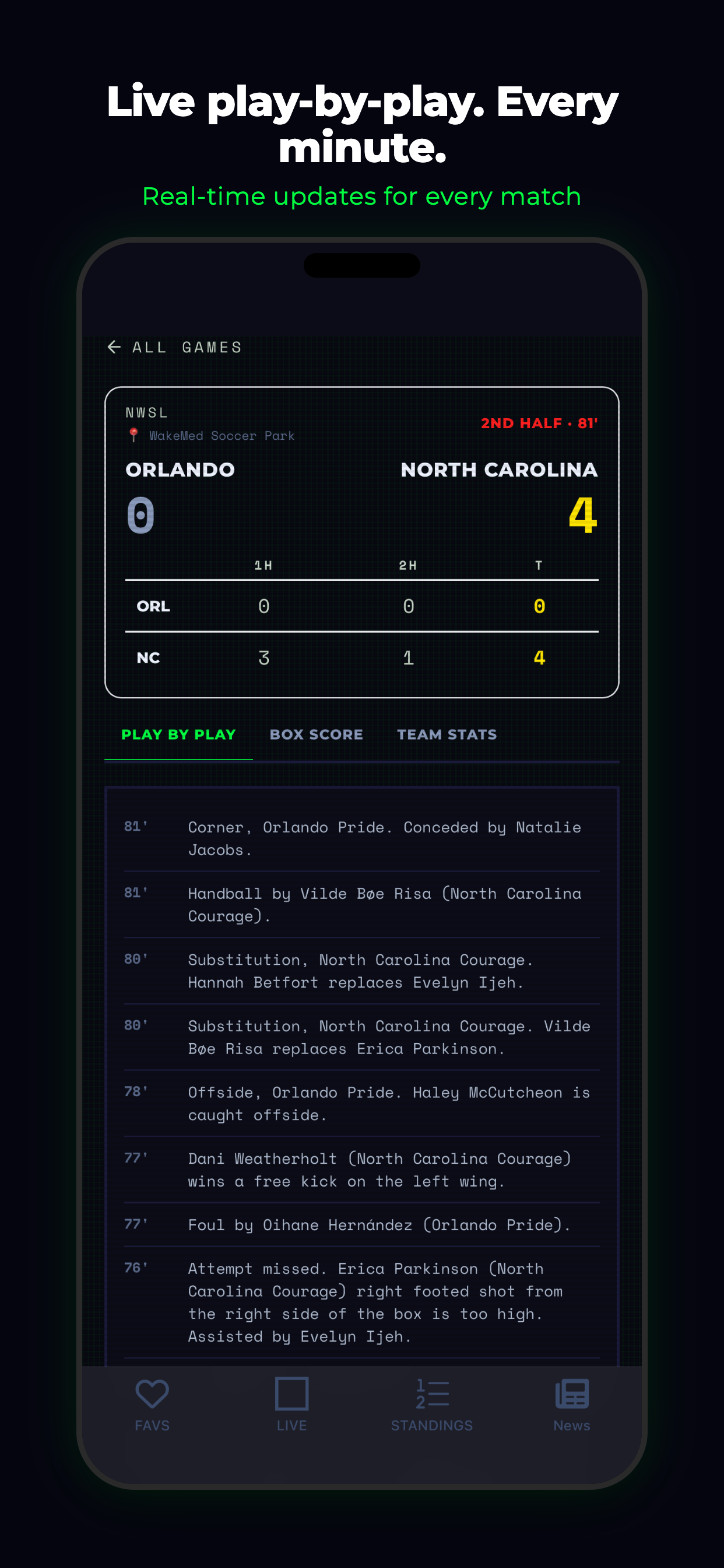 Pulse: Women's Sports Scores screenshot 3