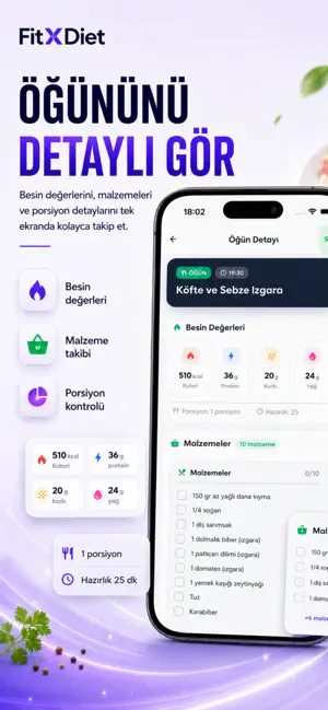 Fit X Diet screenshot 4