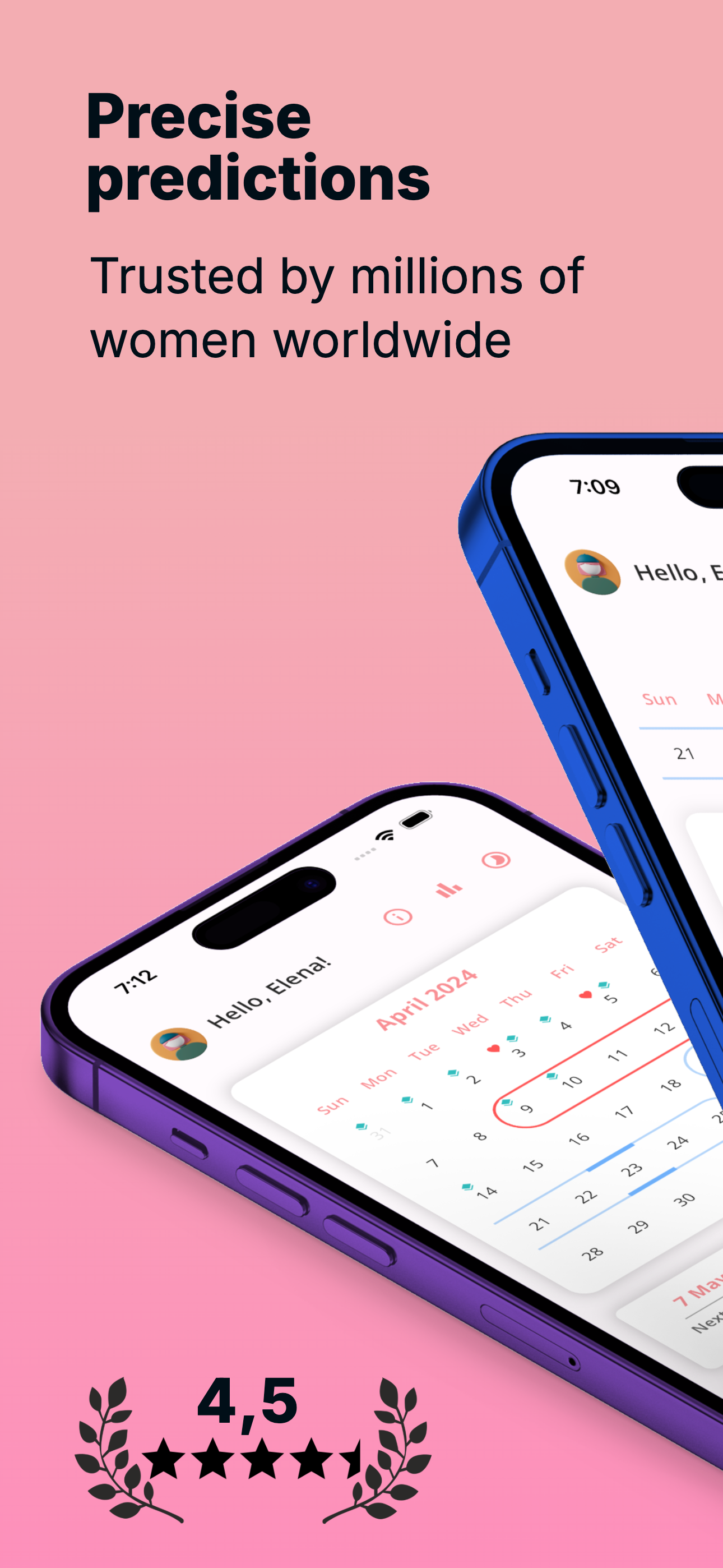 WomenCalendar: Periods & Cycle