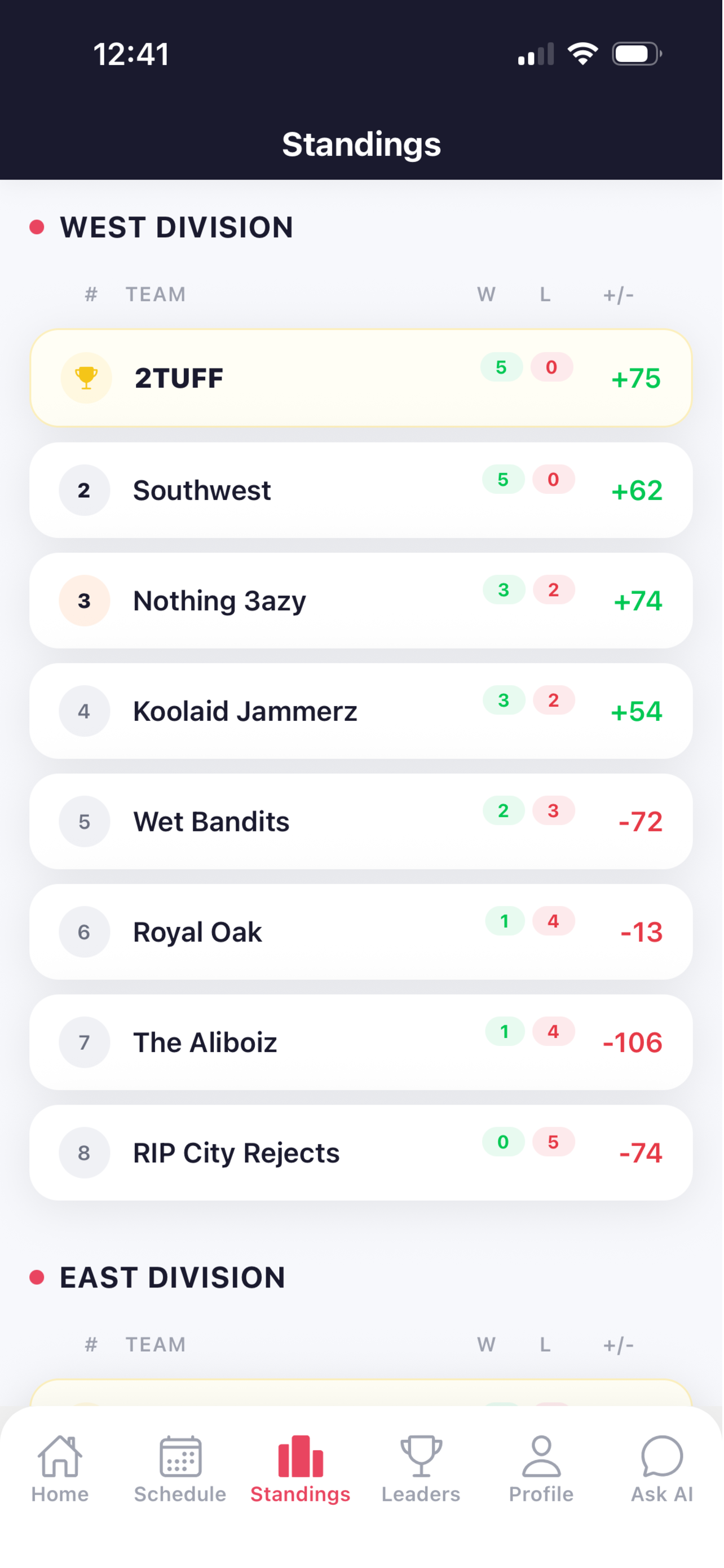 The Round League