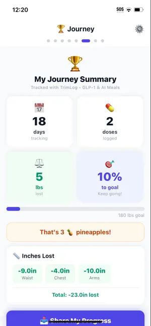 TrimLog - GLP-1 & AI Meals screenshot 1