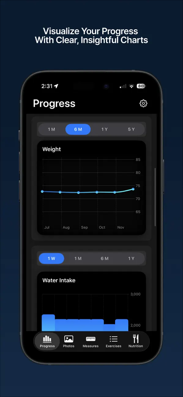 Screenshot #2 pour Athlete Profile: Workout Log