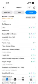 Meet and Eat - Campus Dining 2