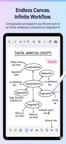 Noteara: Notes, AI, Whiteboard Screenshot 4 of 9