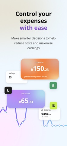 DriveObi Screenshot 4 of 5