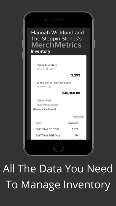 Merch Cat–Music Merch Manager Screenshot