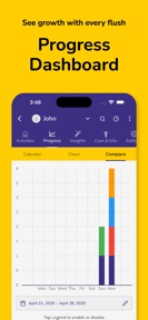 Potty Whiz: Training App screenshot