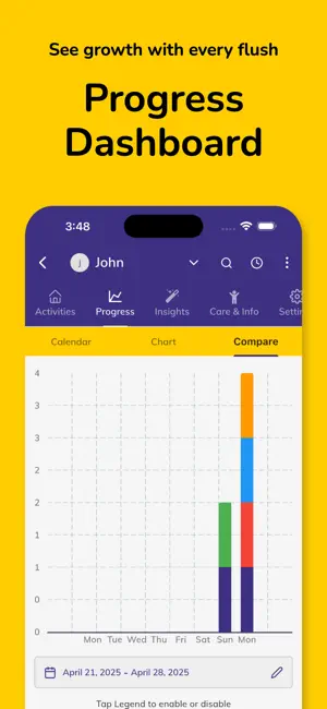 Potty Whiz: Training App screenshot 4
