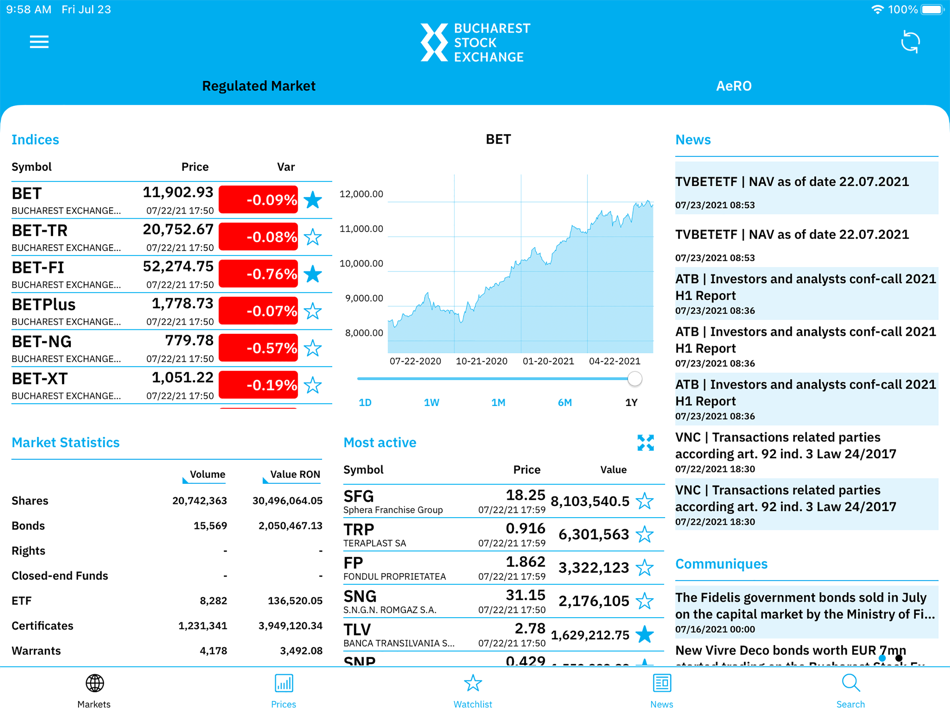 #6. Bucharest Stock Exchange Tab (iOS) 由: BURSA DE VALORI BUCURESTI S.A.