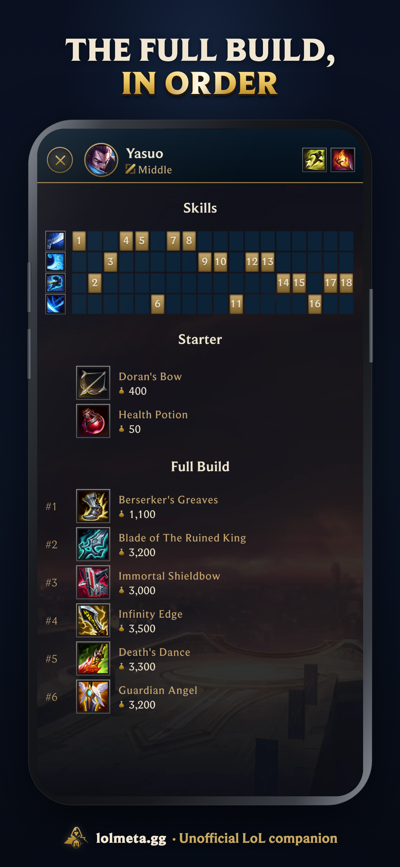 LoL Meta: Builds & Tier List screenshot 2