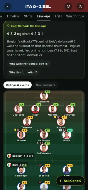 Cent10 screenshot 3
