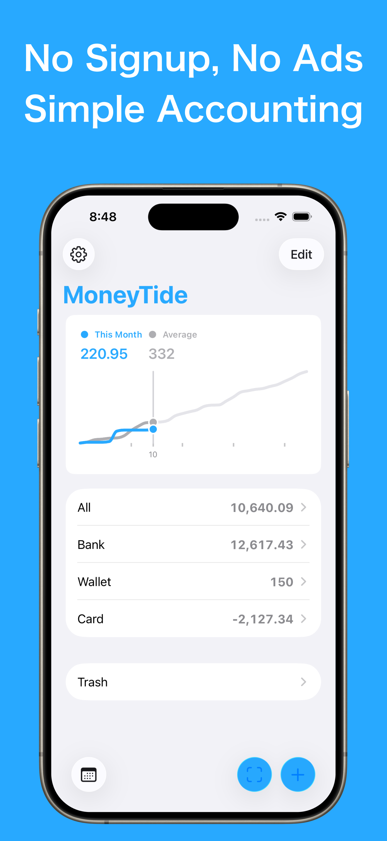 MoneyTide - Expense tracker