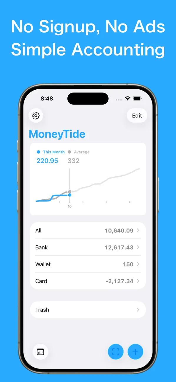 Screenshot #1 pour MoneyTide - Expense tracker