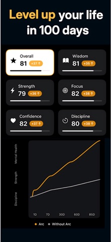 Arc: 100 Day Life Comeback iPhone screenshot