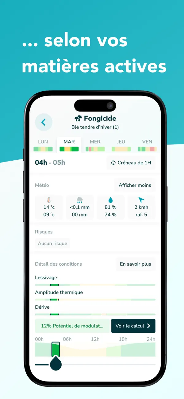 Screenshot #2 pour HYGO, agronomie & météo