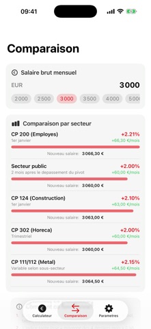 Index Calcul Belgique 2026 screenshot