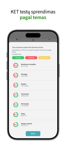 KET testai 2026 - RoboKET screenshot
