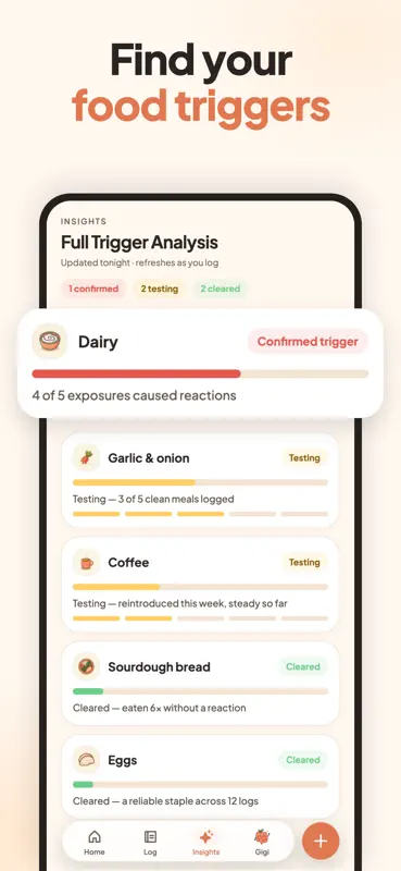 Tract: IBS & IBD Food Tracker screenshot 3 of 6