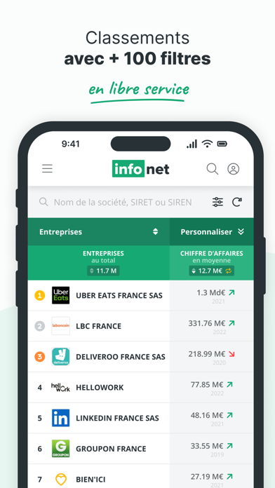 Screenshot #2 pour Infonet