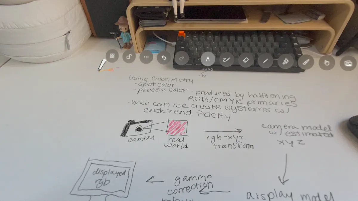 TouchDesk - Desktop Canvas screenshot 2