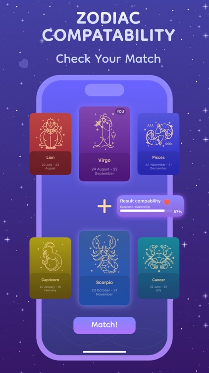 AstrologyX: Numerology Guide