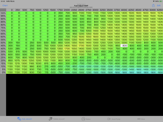Screenshot #5 pour EASY type-V FirePlus