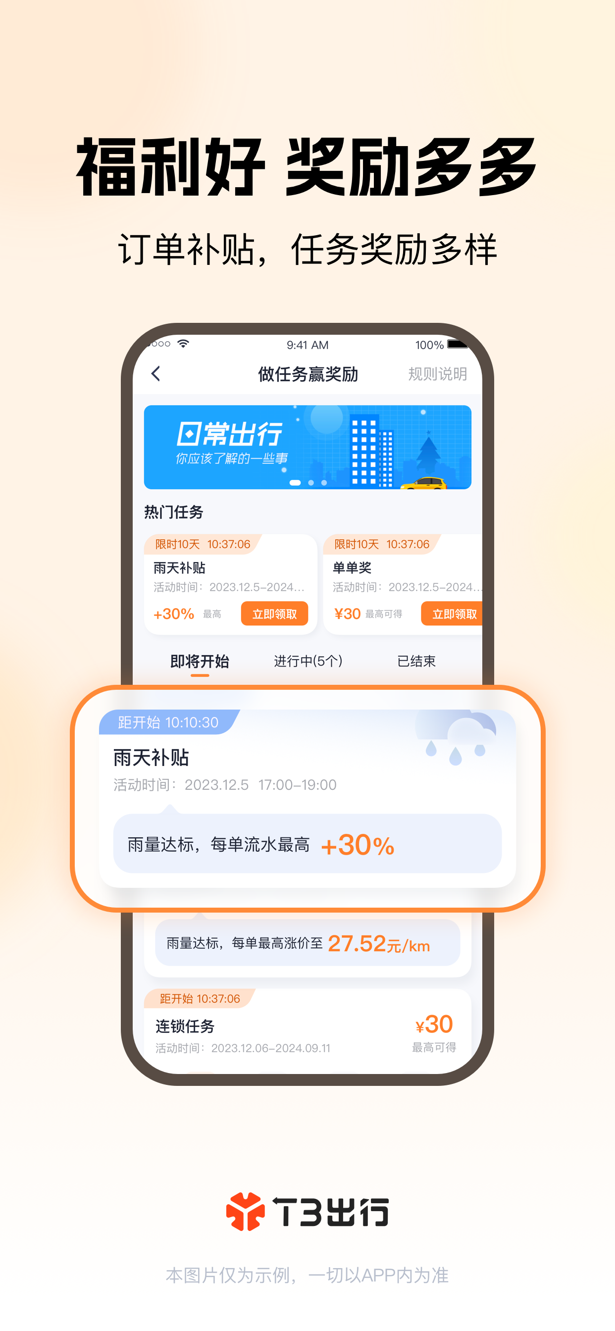 T3车主