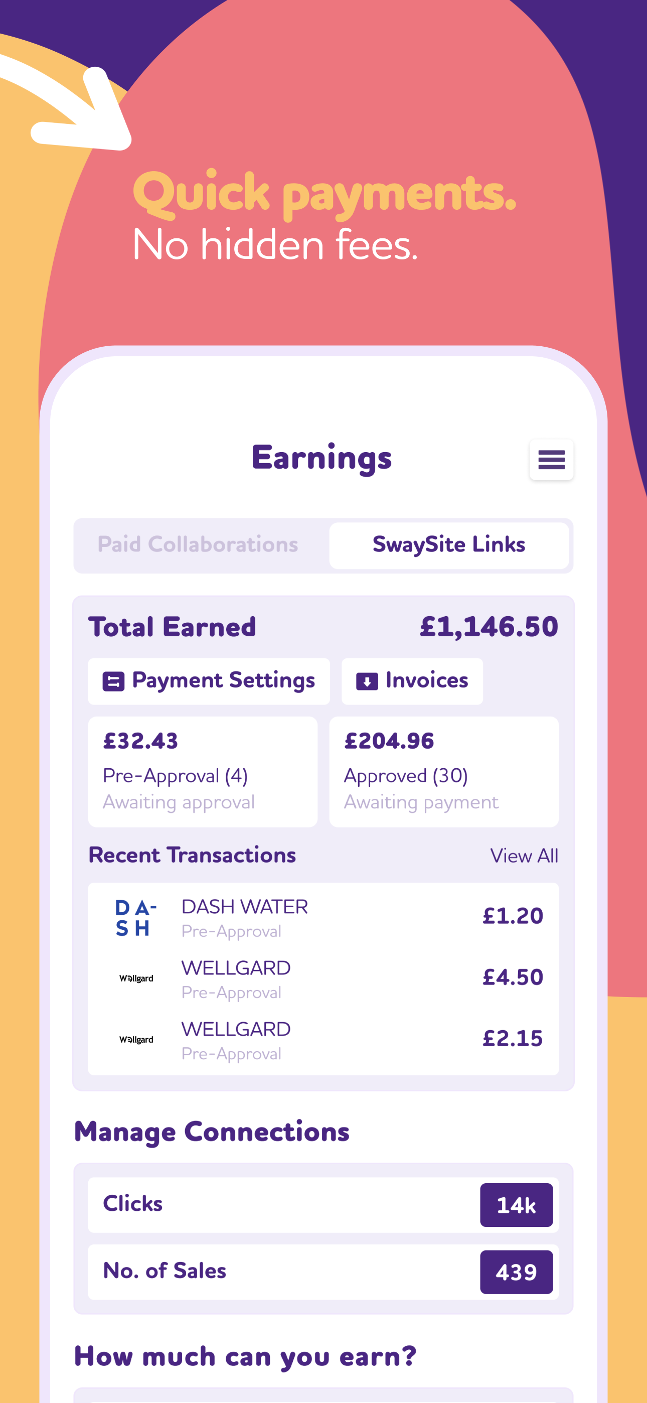 Sway Me Good: Influencer App