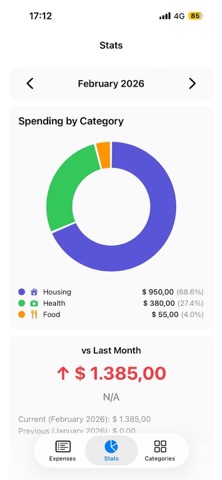 Spentix - Expense Tracker screenshot