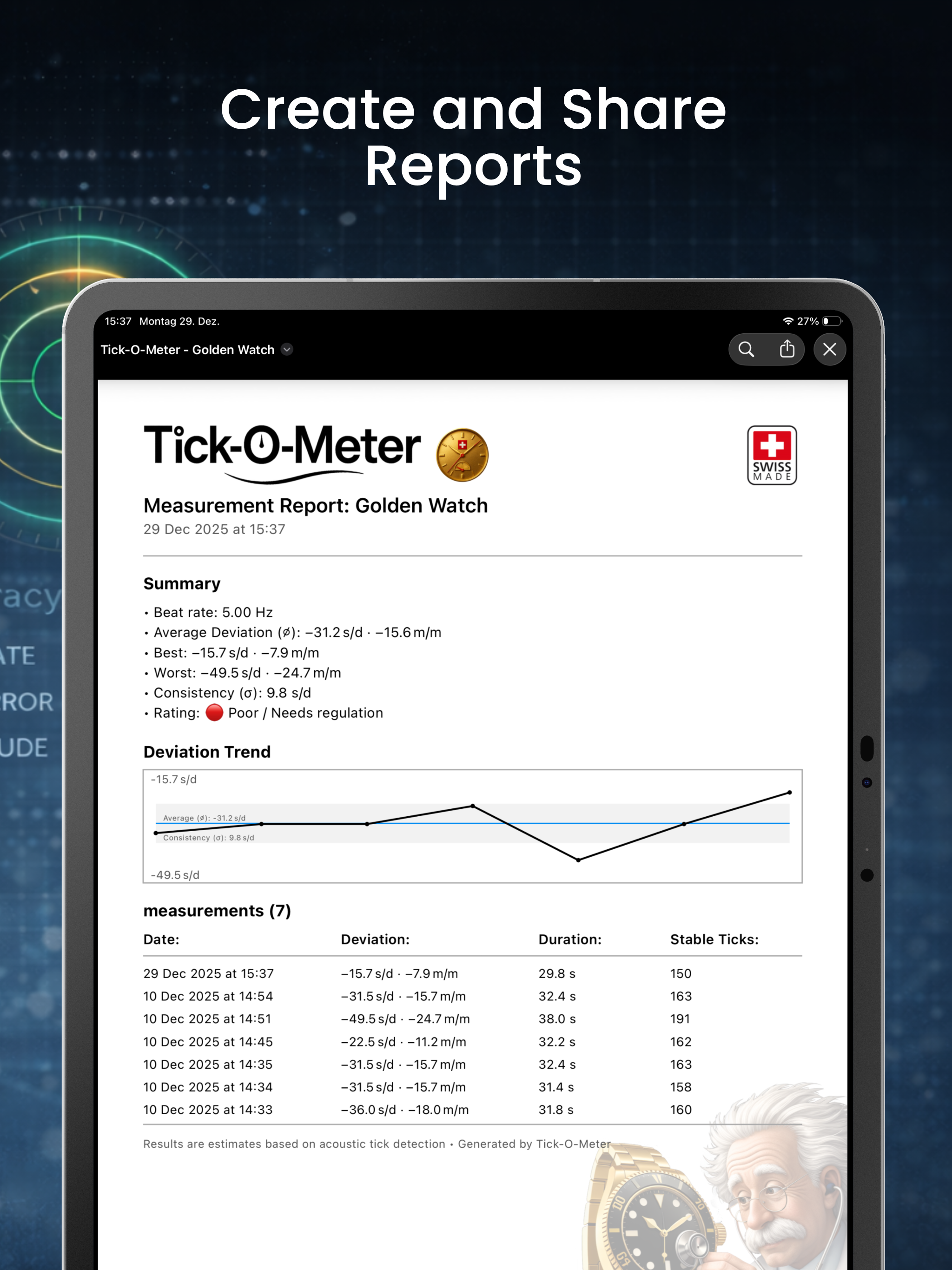 Tick-O-Meter