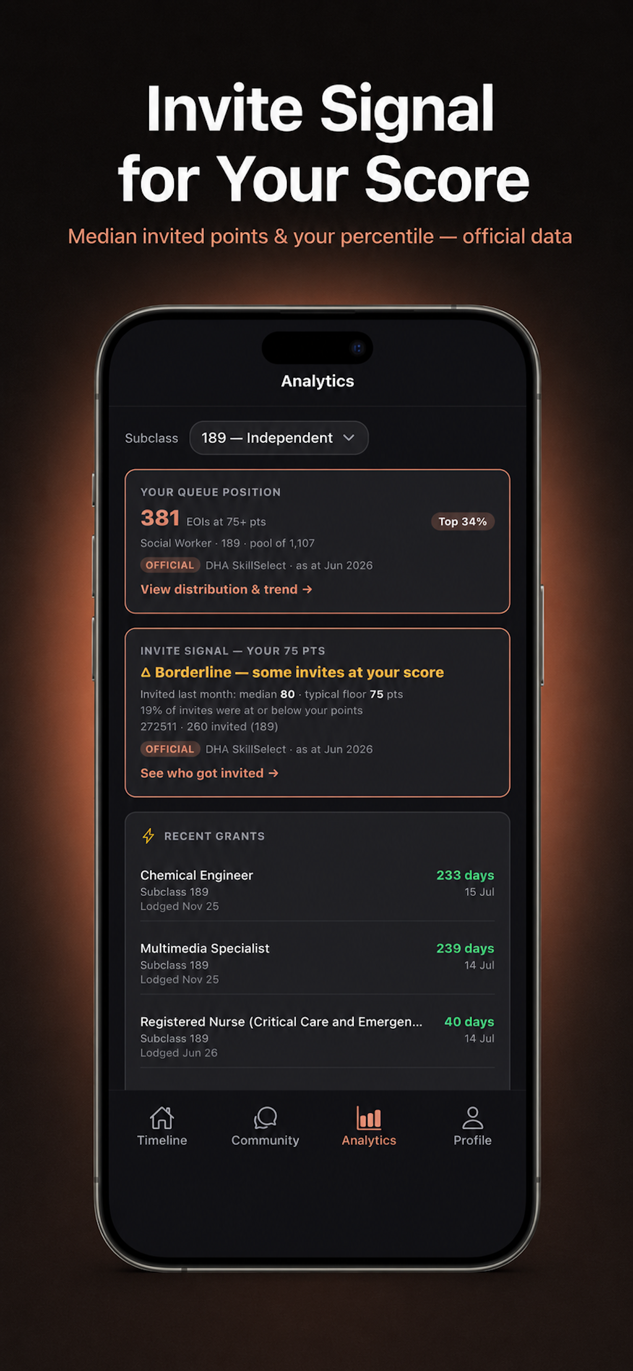 Skilled Visa Tracker: 189 190 screenshot 3