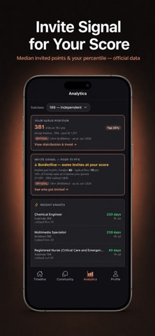 Skilled Visa Tracker: 189 190 iPhone screenshot