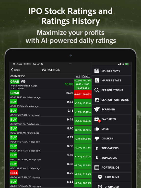 Screenshot #4 pour IPOs Stocks Investing Scan