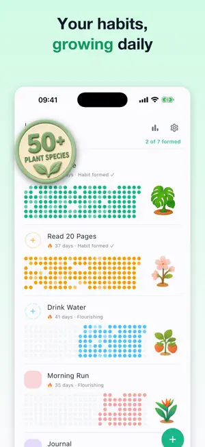 HabitLeaf: Habit Tracker screenshot 1