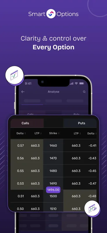 SmartOptions - Options Trading screenshot 6 of 7